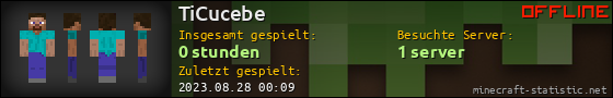 Benutzerleisten 560x90 für TiCucebe