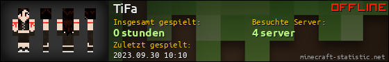 Benutzerleisten 560x90 für TiFa