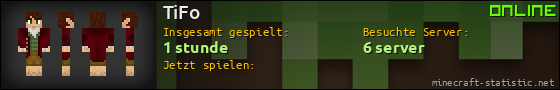 Benutzerleisten 560x90 für TiFo