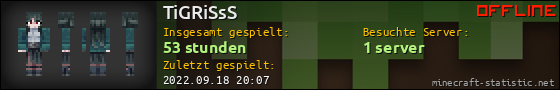 Benutzerleisten 560x90 für TiGRiSsS