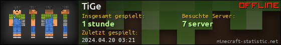 Benutzerleisten 560x90 für TiGe