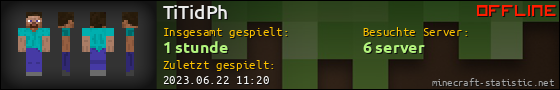 Benutzerleisten 560x90 für TiTidPh