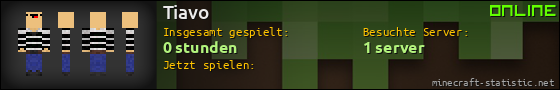 Benutzerleisten 560x90 für Tiavo