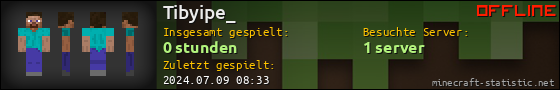 Benutzerleisten 560x90 für Tibyipe_