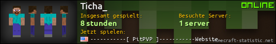 Benutzerleisten 560x90 für Ticha_