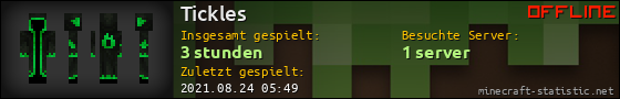 Benutzerleisten 560x90 für Tickles