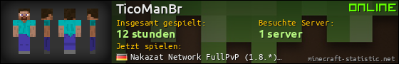 Benutzerleisten 560x90 für TicoManBr