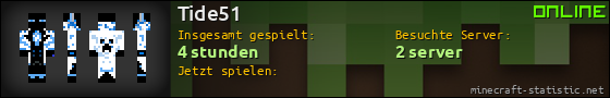 Benutzerleisten 560x90 für Tide51