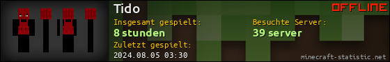 Benutzerleisten 560x90 für Tido