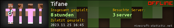 Benutzerleisten 560x90 für Tifane
