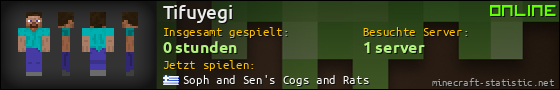 Benutzerleisten 560x90 für Tifuyegi
