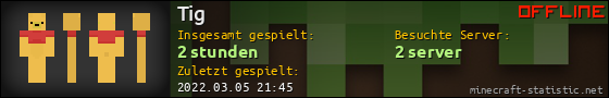 Benutzerleisten 560x90 für Tig