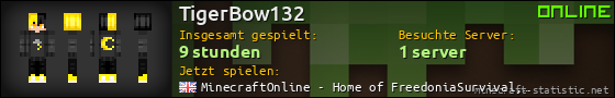 Benutzerleisten 560x90 für TigerBow132