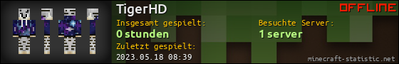 Benutzerleisten 560x90 für TigerHD