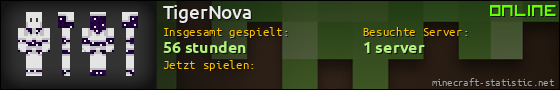 Benutzerleisten 560x90 für TigerNova