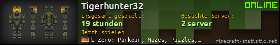 Benutzerleisten 560x90 für Tigerhunter32