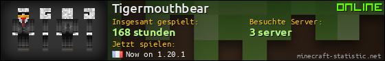 Benutzerleisten 560x90 für Tigermouthbear