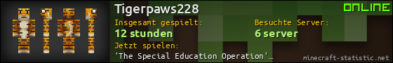 Benutzerleisten 560x90 für Tigerpaws228