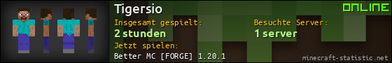 Benutzerleisten 560x90 für Tigersio