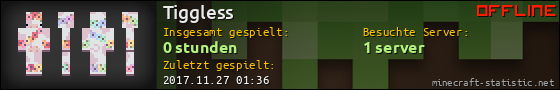 Benutzerleisten 560x90 für Tiggless