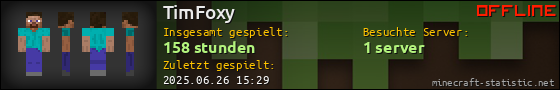 Benutzerleisten 560x90 für TimFoxy