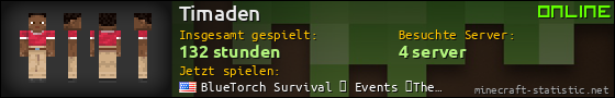 Benutzerleisten 560x90 für Timaden