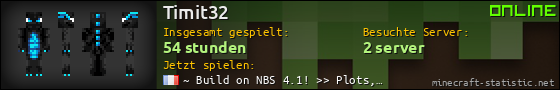 Benutzerleisten 560x90 für Timit32