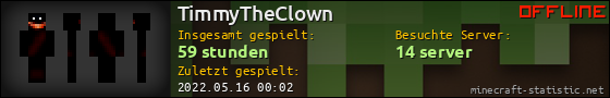 Benutzerleisten 560x90 für TimmyTheClown