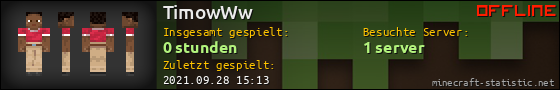 Benutzerleisten 560x90 für TimowWw