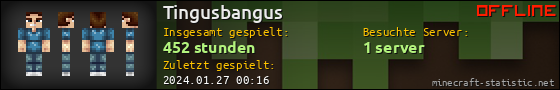 Benutzerleisten 560x90 für Tingusbangus