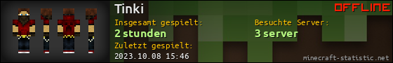 Benutzerleisten 560x90 für Tinki
