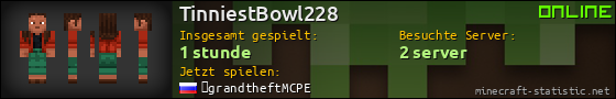 Benutzerleisten 560x90 für TinniestBowl228