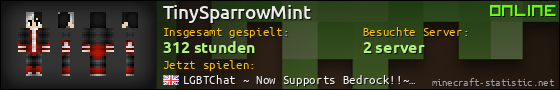 Benutzerleisten 560x90 für TinySparrowMint