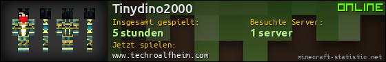 Benutzerleisten 560x90 für Tinydino2000