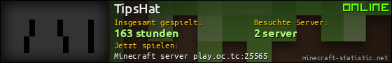 Benutzerleisten 560x90 für TipsHat