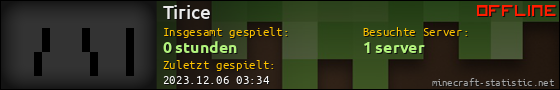 Benutzerleisten 560x90 für Tirice