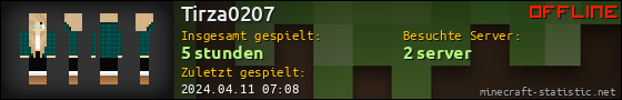 Benutzerleisten 560x90 für Tirza0207