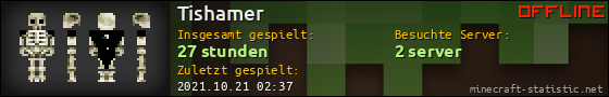 Benutzerleisten 560x90 für Tishamer