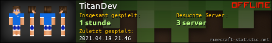 Benutzerleisten 560x90 für TitanDev