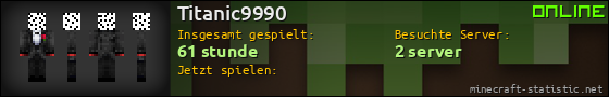 Benutzerleisten 560x90 für Titanic9990