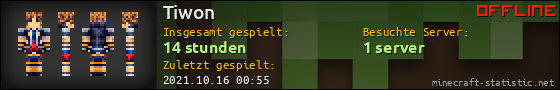 Benutzerleisten 560x90 für Tiwon