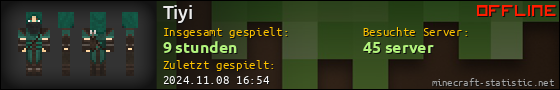 Benutzerleisten 560x90 für Tiyi