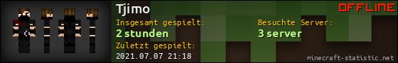 Benutzerleisten 560x90 für Tjimo