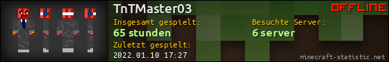 Benutzerleisten 560x90 für TnTMaster03