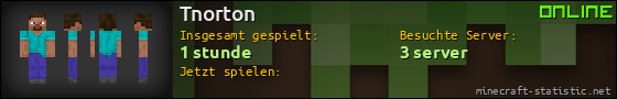 Benutzerleisten 560x90 für Tnorton