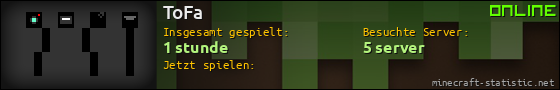 Benutzerleisten 560x90 für ToFa