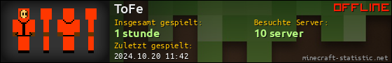 Benutzerleisten 560x90 für ToFe