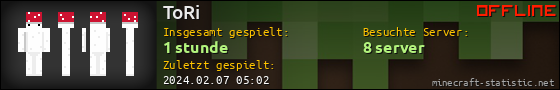 Benutzerleisten 560x90 für ToRi