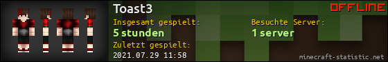 Benutzerleisten 560x90 für Toast3