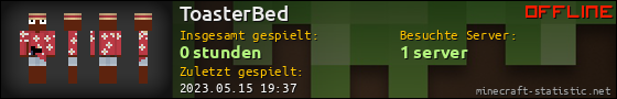 Benutzerleisten 560x90 für ToasterBed